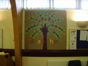 branchesboard.jpg
